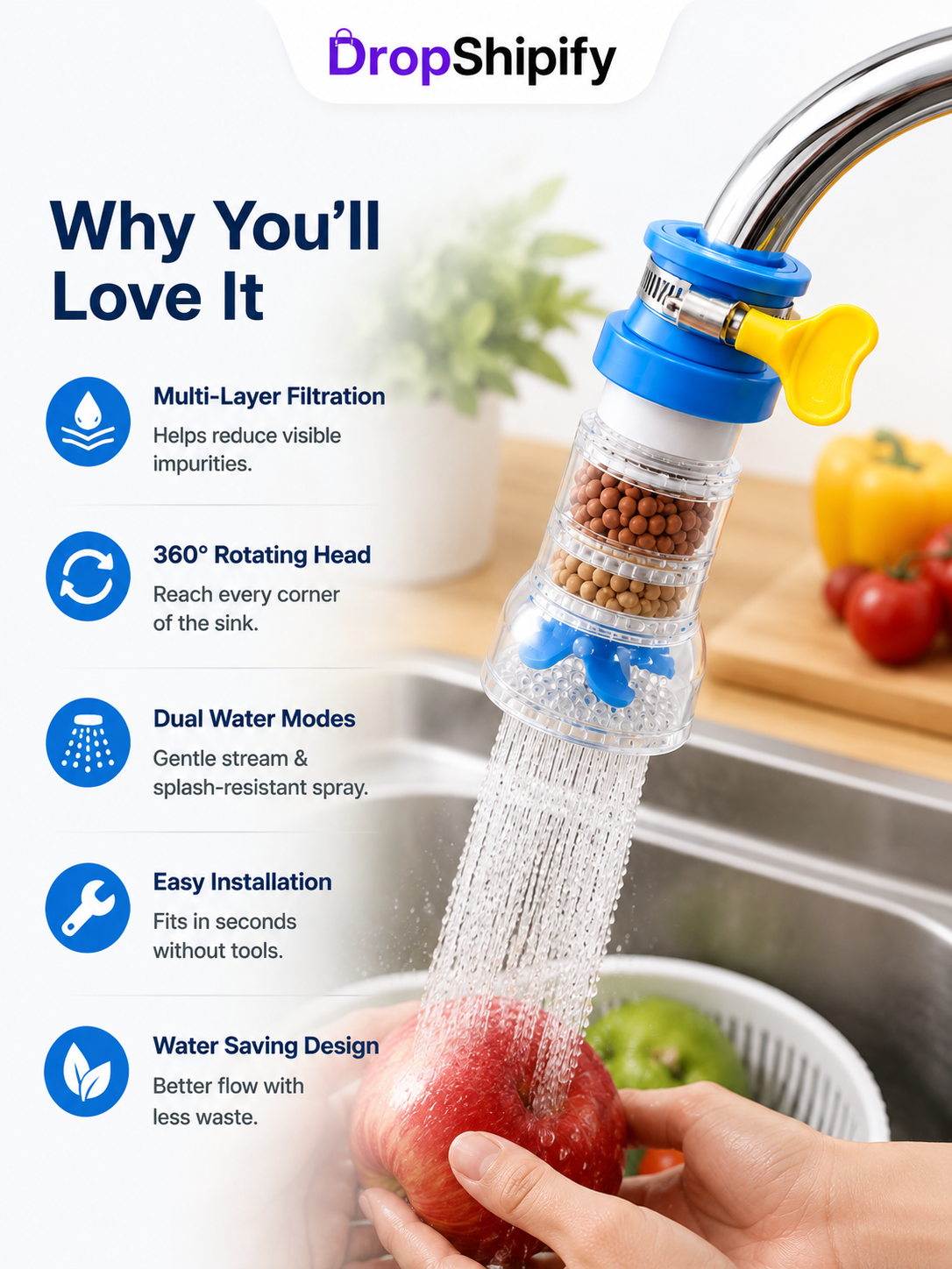 360° Kitchen Faucet Filter
