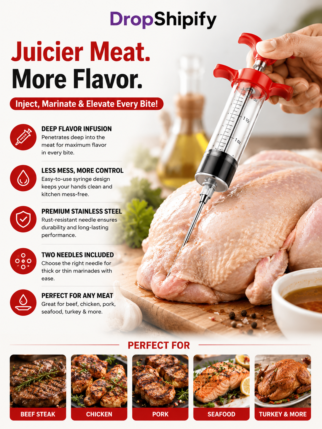 Professional Stainless Steel Marinade Meat Injector with Needle