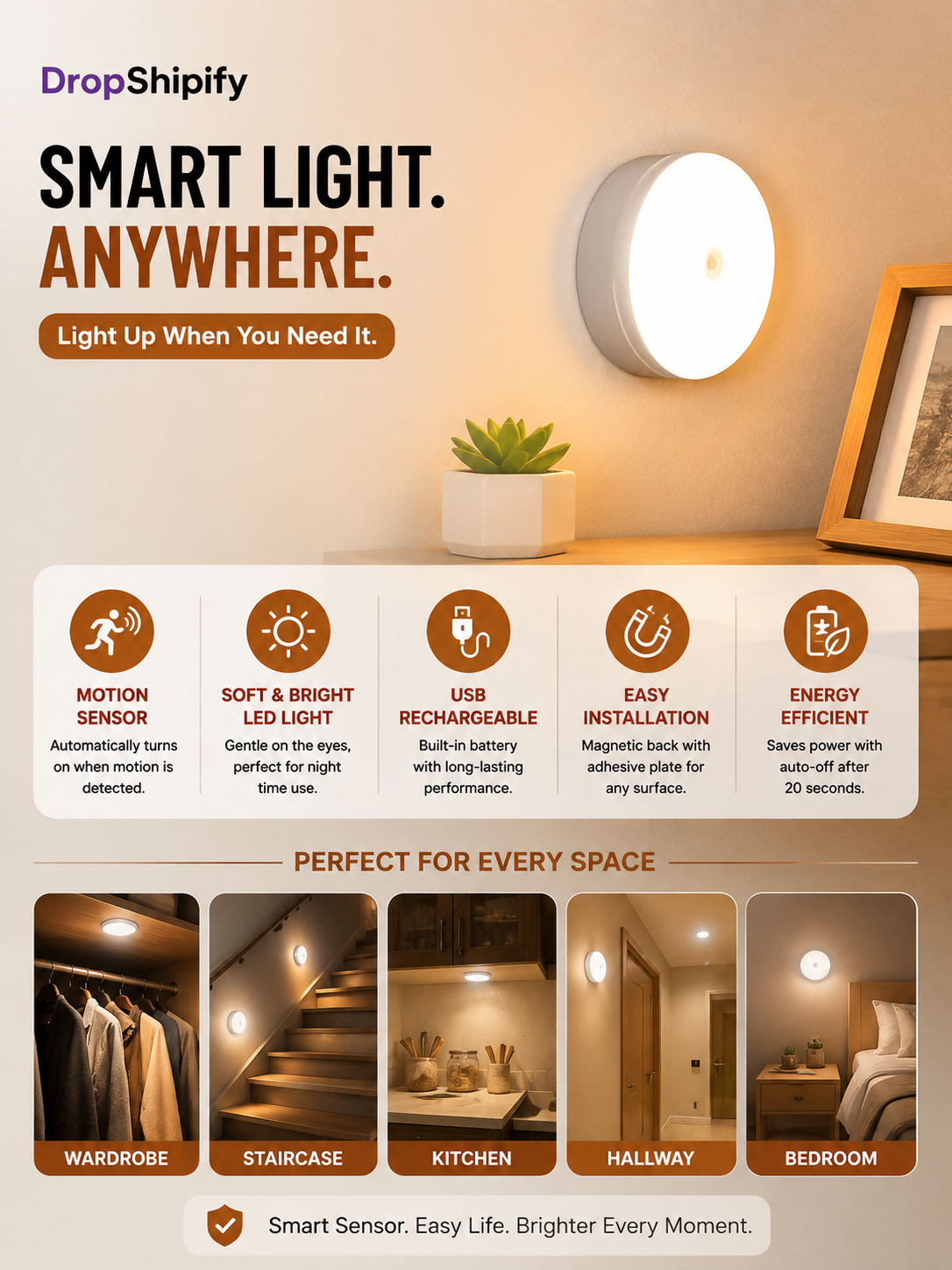 Motion Sensor LED Night Light