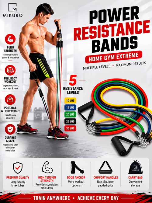Resistance Band Set | Home Gym Workout Exercise Bands