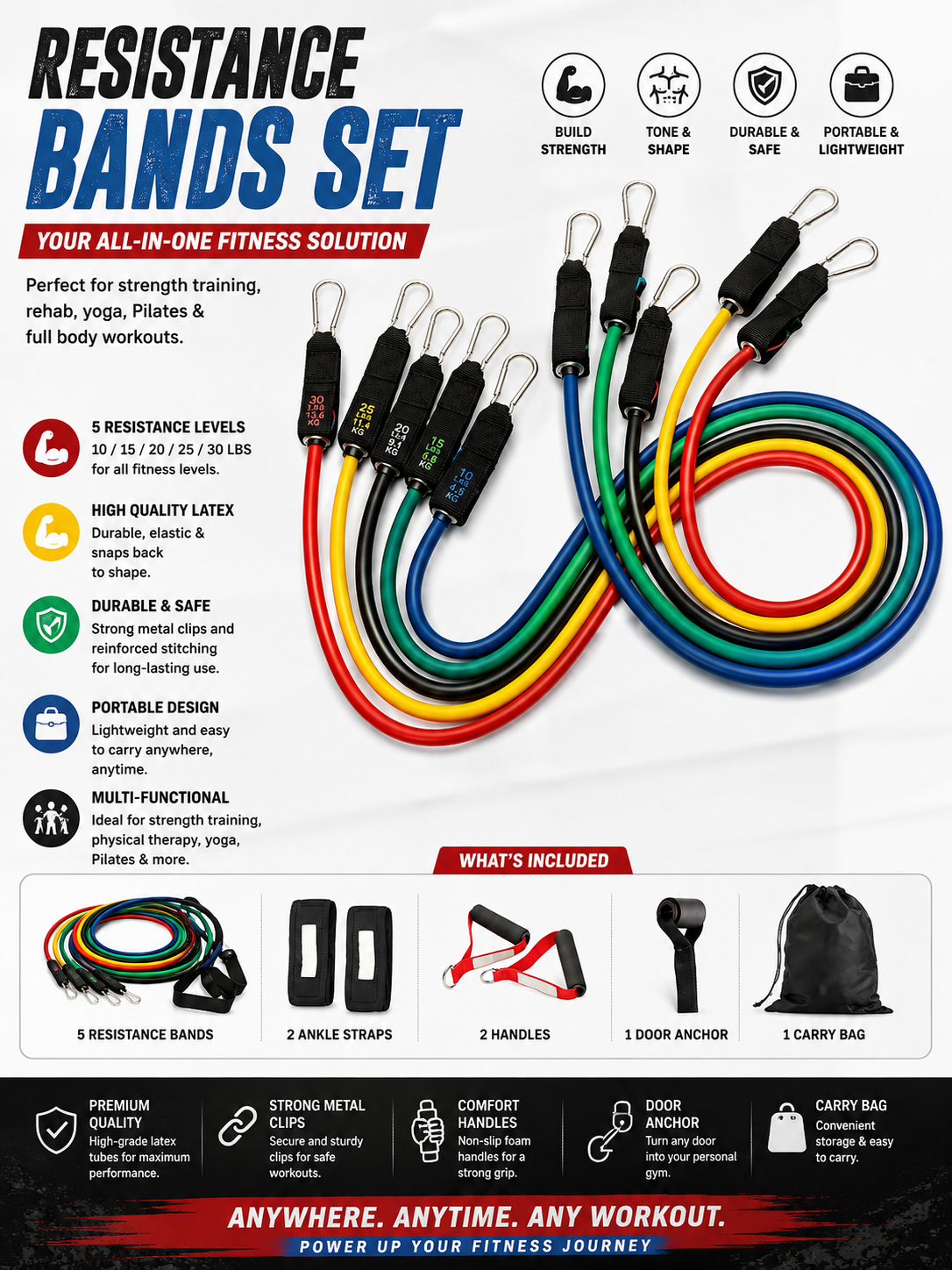 Resistance Band Set | Home Gym Workout Exercise Bands